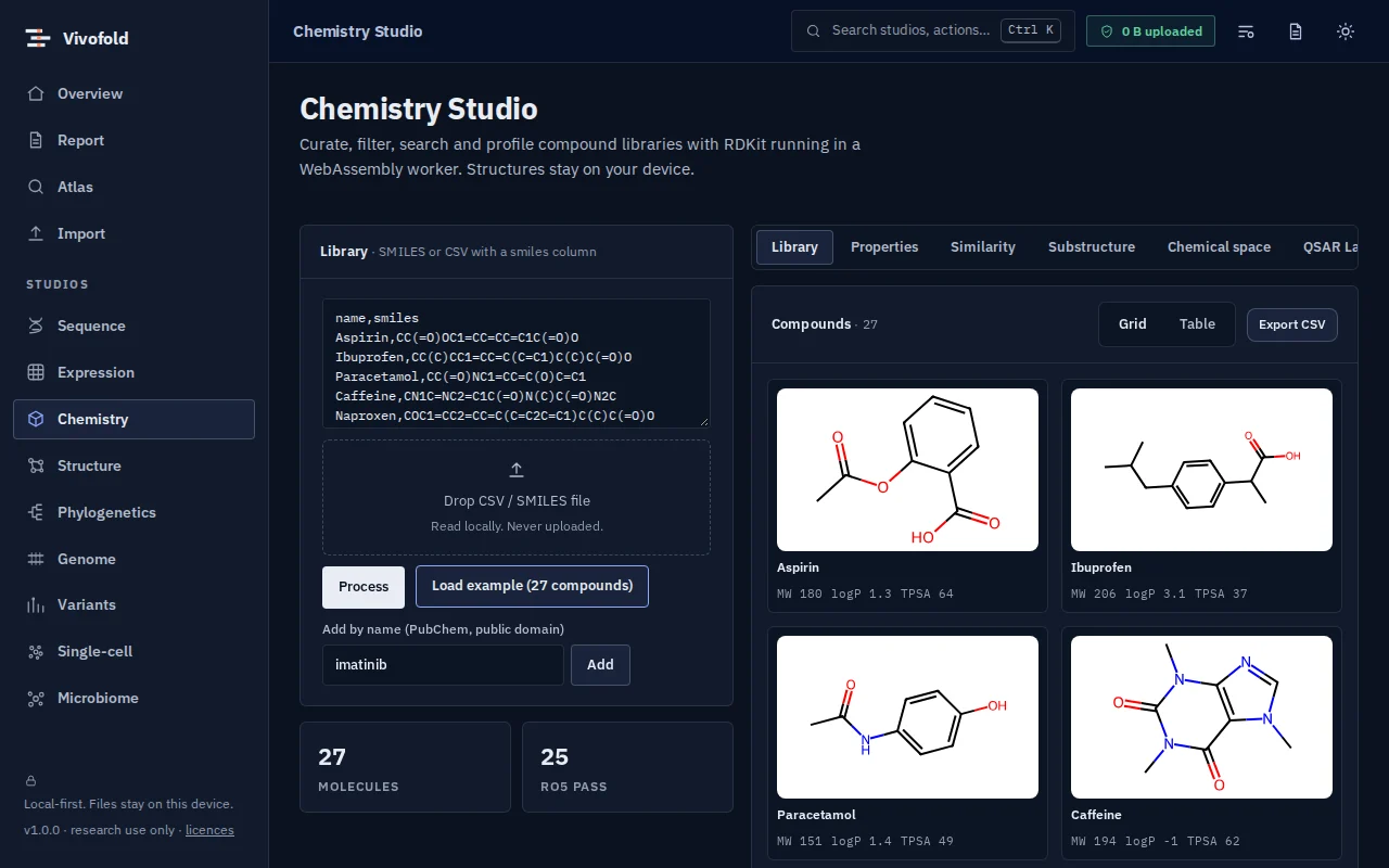 Screenshot of Nayancode Chemistry Studio