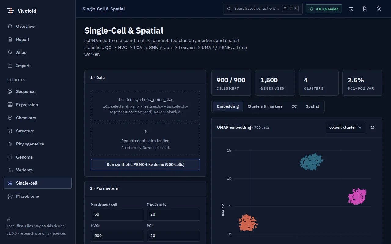 Screenshot of Nayancode Single-Cell & Spatial Studio