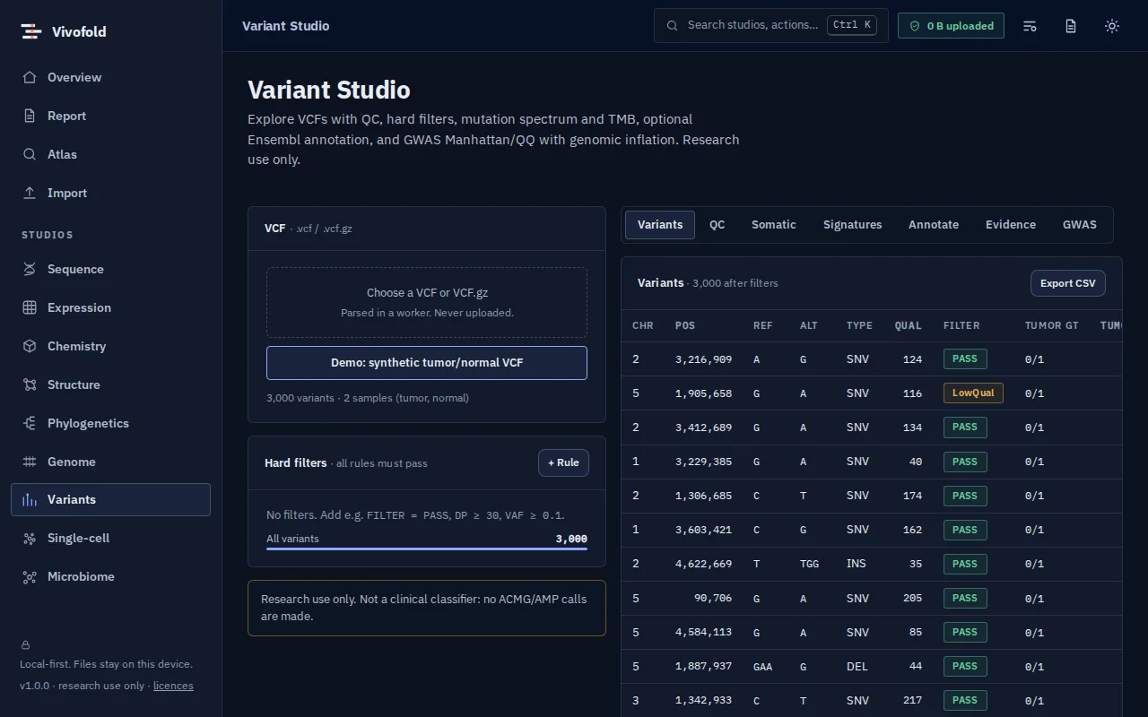 Screenshot of Nayancode Variant Studio
